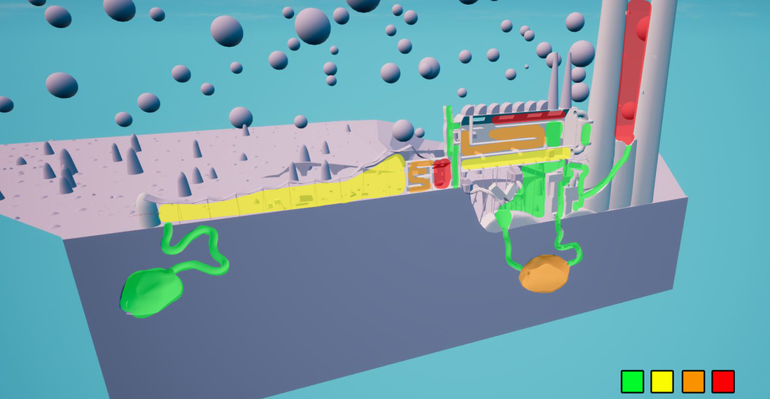 Blockout V2 overview